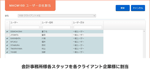 会計事務所様各スタッフを各企業様に割当