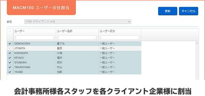 会計事務所様各スタッフを各企業様に割当