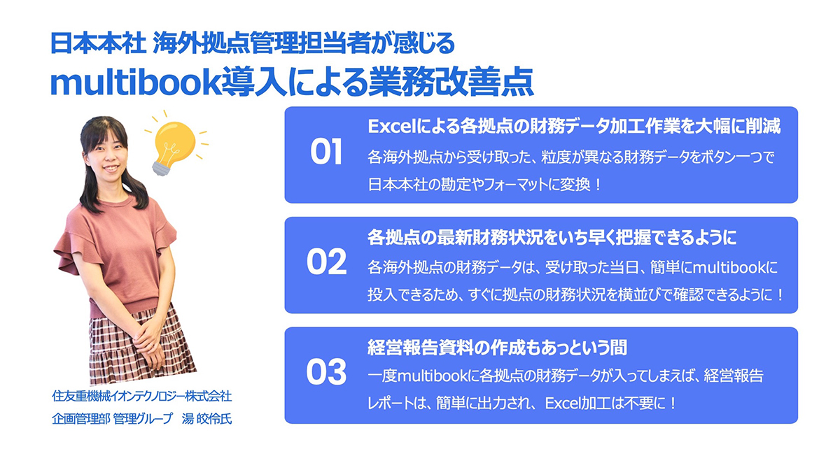 日本本社 海外拠点管理担当者が感じるmultibook導入による業務改善点。1.Excelによる各拠点の財務データ加工作業を大幅に削減。2.各拠点の最新財務情報をいち早く把握できるように。3.経営報告資料の作成もあっという間。